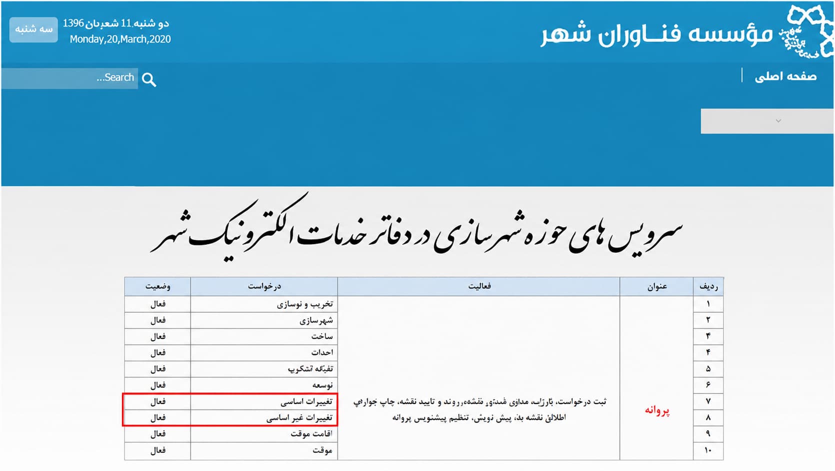 مراحل درخواست مجوز بازسازی ساختمان: از ایده تا آغاز پروژه