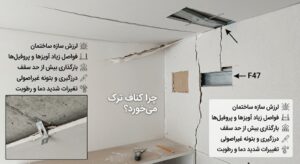علت ترک خوردن کناف