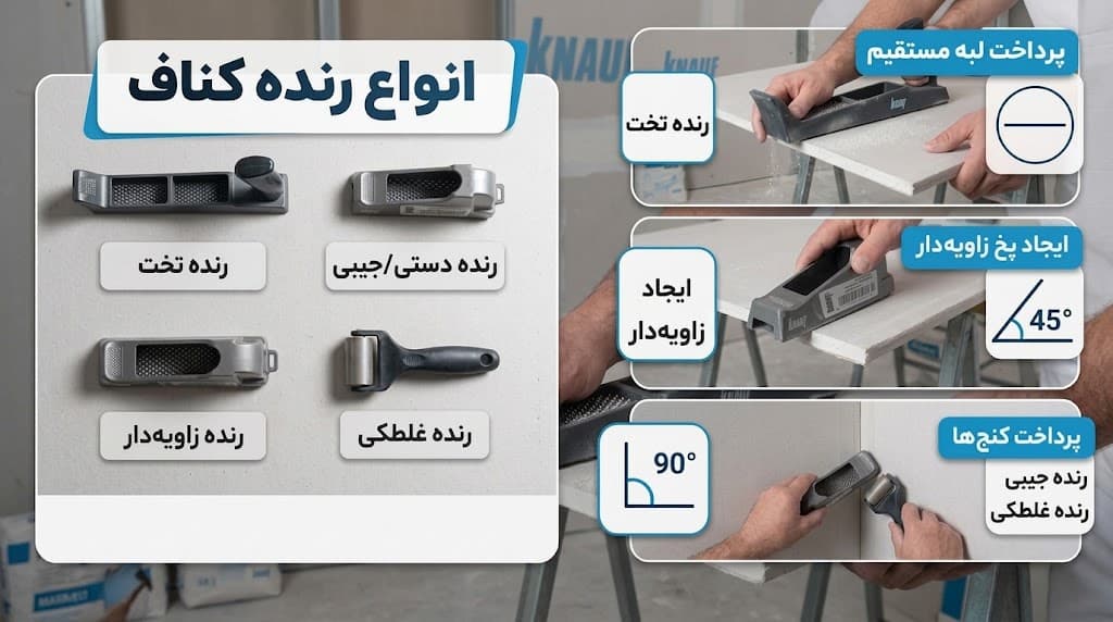 انواع رنده کناف
