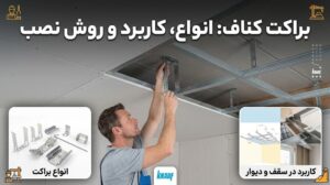 براکت کناف